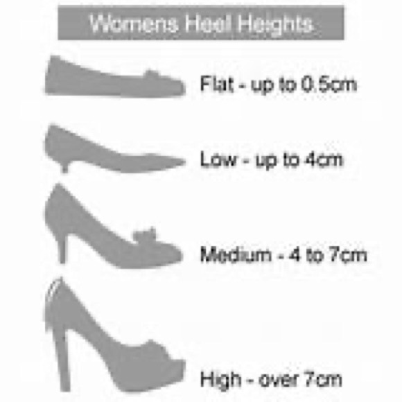 Measuring Heel👠👠 Height - Picture 6 of 8